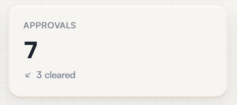 UI Component